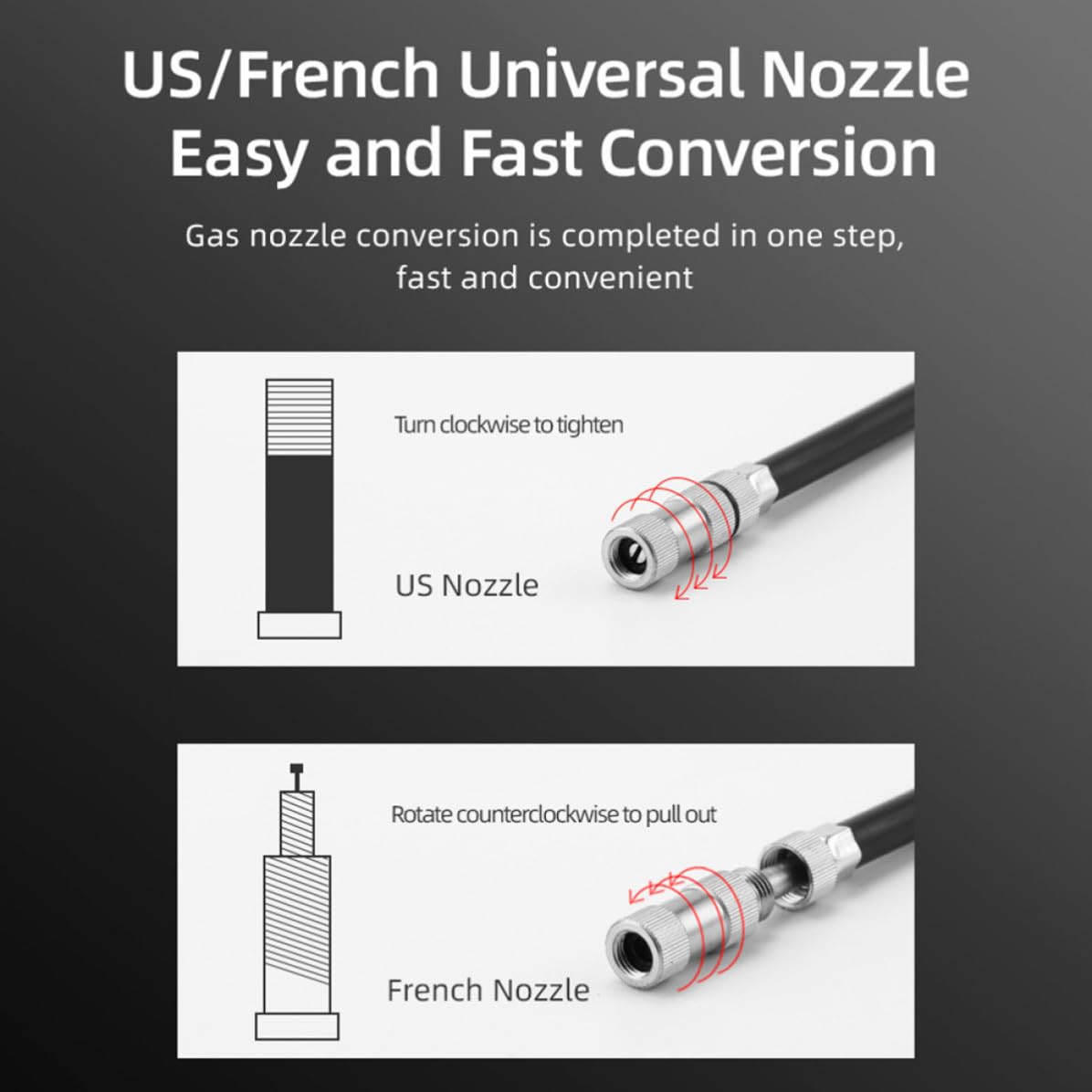 Gonfleur Électrique Haute Pression pour Pneus, Alliage D'aluminium Noir