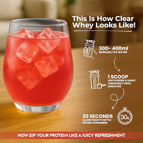 Image of Anytime Clear Whey Protein Isolate 960gm | 24g Protein Per Scoop | Strawberry Kiwi, 30 Servings | ISO & HACCP Certified | Lean Muscle Growth, Easy Digestion & Refreshing