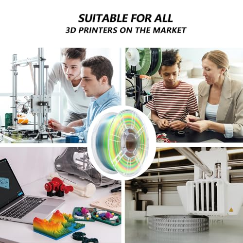 Image of iBOSS Gradient PLA Plus 3D Printer Filament 1.75mm+ /-0.02mm, 1kg Spool (2 2lbs) Transparent Tri Color 3D Printing Filament, PLA Pro 3D Filament,Fit Most FDM Printer(Transparent Red Blue Green)