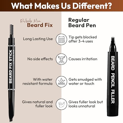 Image of RUBAB MEN Beard Black Pencil Filler for Patchy Beard Area | Quick Party Fix