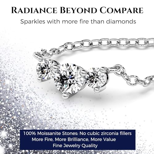 Moissanite Necklace for Women Three-Stone I Love You Jewelry Pendant Sterling Silver Lab Created Gem for Her Gift for Wedding Anniversary Birthday to My Wife Daughter Girlfriend Mom3