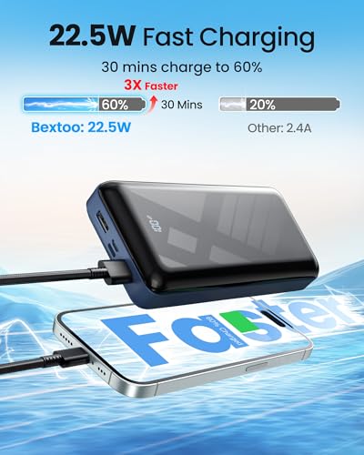 Image of LOOPEAK Power Bank 50000mAh 22.5W Fast Charging Portable Charger, USB C Quick Charge with 3 Outputs & 2 Inputs, LED Display, Huge Capacity External Cell Phone Battery Pack for iPhone, iPad, Camping