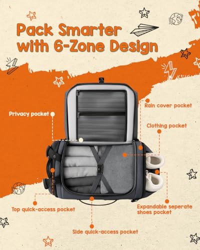 Image of TRAVEL LIKES ME Backpack - 40 Ltrs Anti-Theft Bagpacker for Men and Women, Compact Waterproof Travel Bag with Slim Laptop Sleeve, Premium Business Trip Accessories, Cabin