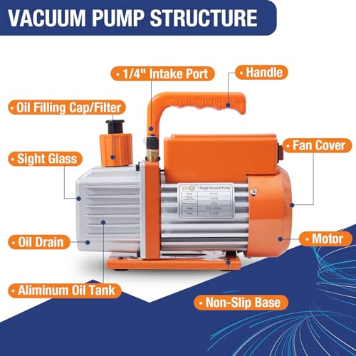 Image of BACOENG R32 R1234yf AC Vacuum Pump and Gauge Set, 4.0 CFM Sparkless HVAC Vacuum Pump Kit for AUTO /Mini Split System, for R32 R1234yf R134a R410a Refrigerants