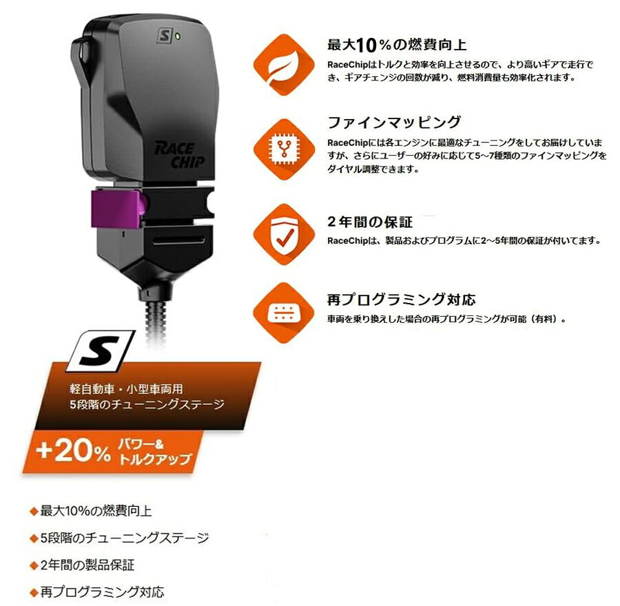 Amazon | RaceChip（レースチップ） RaceChip S 適合車種：N-BOX JF5/6