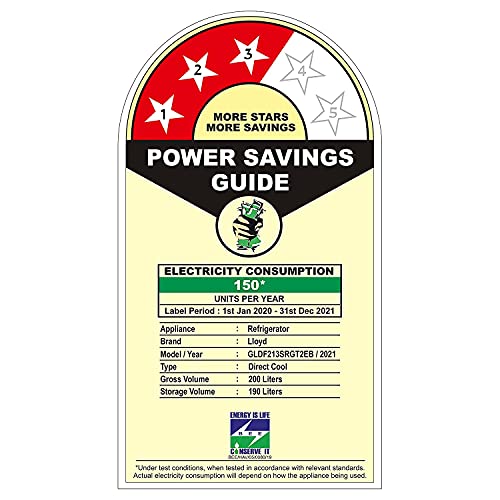 Image of Havells-Lloyd 200 L 3 Star Inverter Direct Cool Single Door Refrigerator Appliance (GLDF213SRGT2EB Royal Grey)