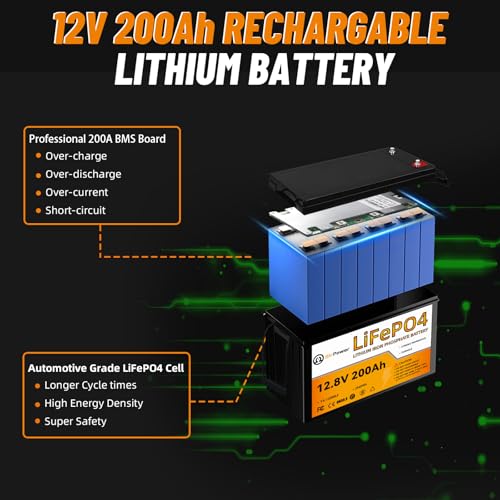 Image of 12 V 200 Ah Lithium LiFe PO4 Deep Cycle B attery,100A BMS | 4000+ Cycles,Perfect for RV, Home Storage,Marine,Solar Power System and Outdoor Camping.
