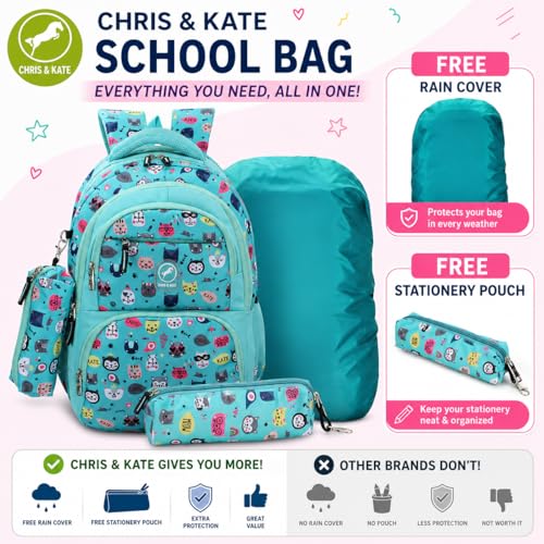Image of Chris & Kate Premium 32 L Multi-Print School Bag for Boys Girls and Kids Spacious Interiors Casual Backpack Perfect for School, College, Everyday Use Includes Free Stationery Pouch and Rain Dust Cover