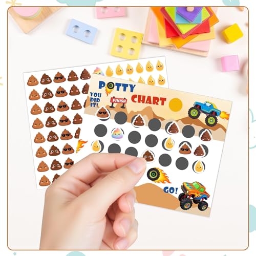 12 Stück Aufkleber zum Thema Töpfchentraining, Kacka-Aufkleber für Gastgeschenke und Dekorationen zur Töpfchentraining-Party, Partyzubehör für Kinder, Tagebuch-Accessoires, Dekoration, geeignet