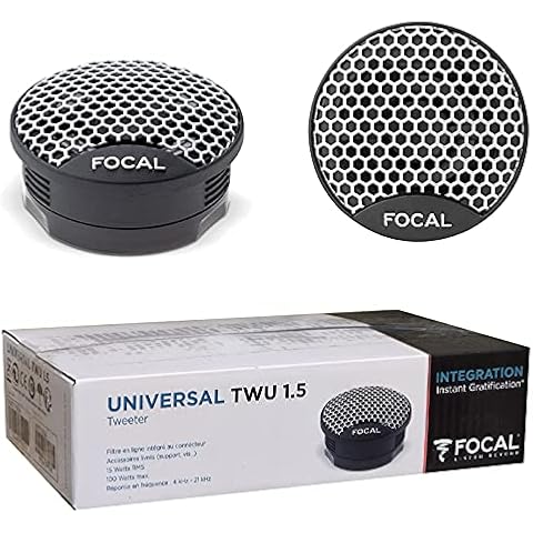 Tweeter Focal TWU 1.5 Cover