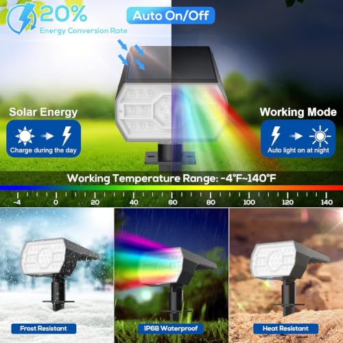 Image of NYMPHY Solar Color Changing Lights - 4 Pack (Multicolor)