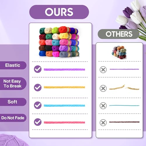 Image of 90Pc Portable Crochet Kit Suitable for Beginners & Professionals - Milky | Include 36 Colors of Crochet Yarn, 36 Crochet Hook Accessories, 16 Crochet Hooks and Storage Bag, for Knitting Enthusiasts