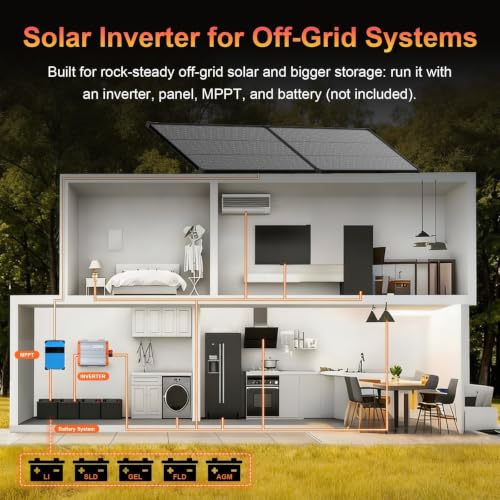 Inversor 1500W 6 Imagen adicional