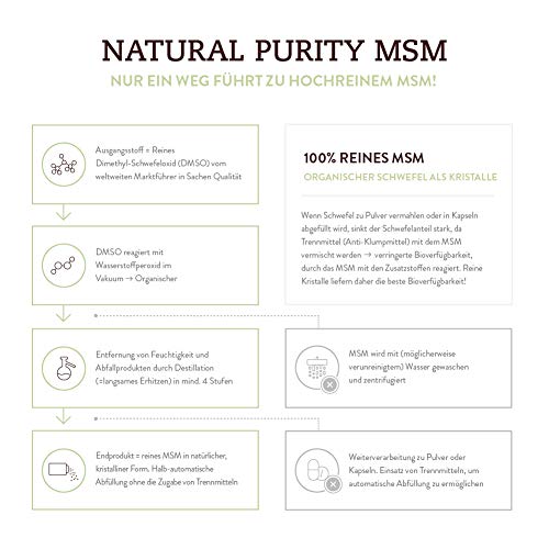 MSM Organischer Schwefel Kristalle (99,9% Methylsulfonylmethan) Natural Purity – 453g reine Kristallform – höhere Bioverfügbarkeit und hochdosierter als Kapseln und Pulver