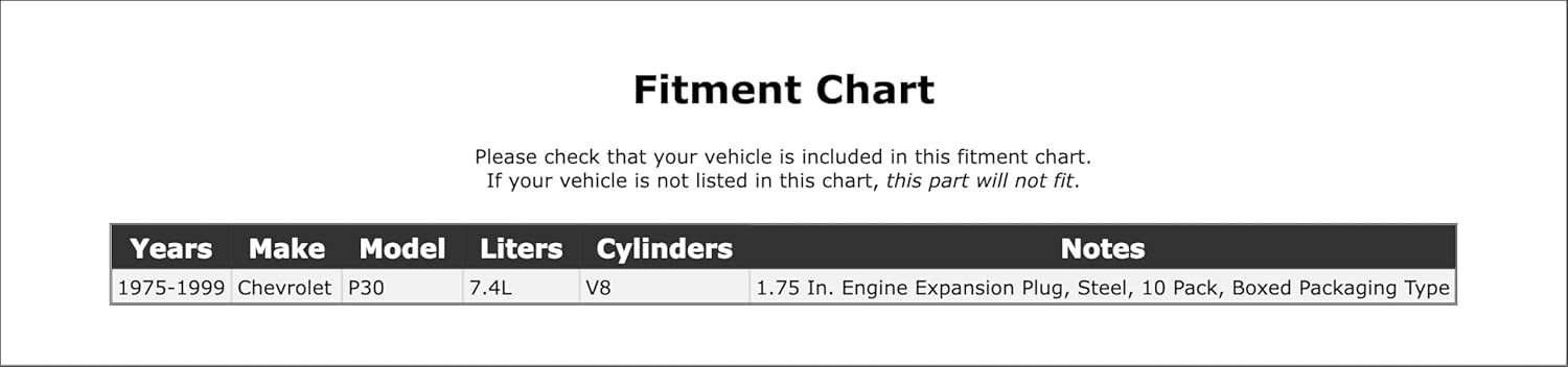 Engine Expansion Plug Compatible With Chevrolet P30 7.4L V8 1999 1998 1997 1996 1995 1994 1993 1992 1991 1990 1989 1988 1987 1986 1985 1984 1983 1982 1981 1980 1979 1978 1977 1976 1975 P-1494468