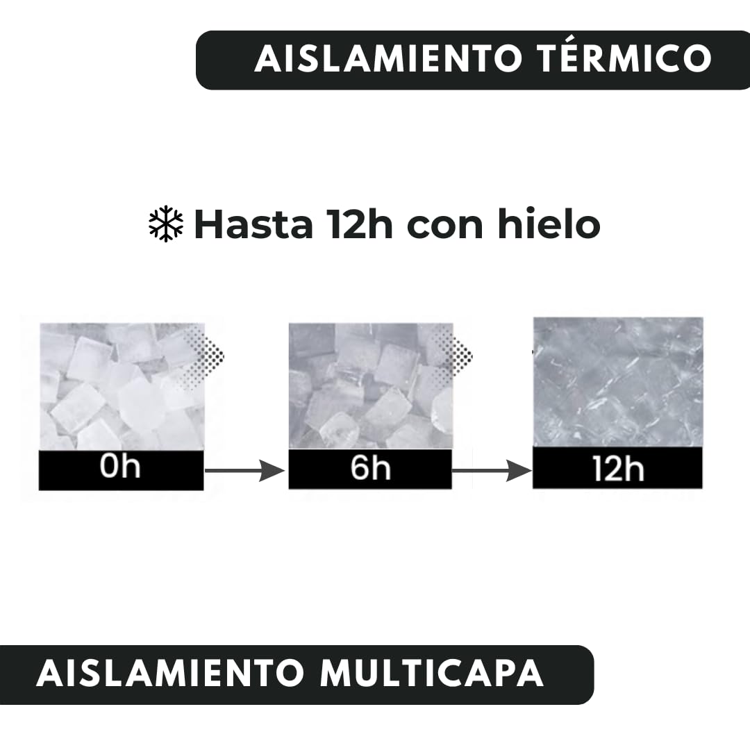 Mochila Nevera 28L Impermeable, Bolsa Térmica Isotérmica Portátil para Playa, Picnic, Camping y Excursiones