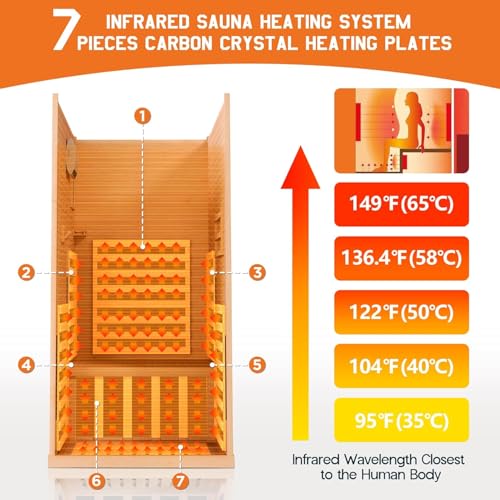 Albott 1 Person Infrared Sauna with 7-Color Light Therapy, Low EMF 1260W - Image 4