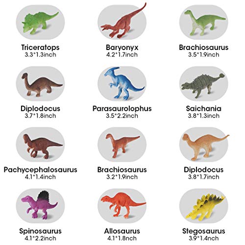 SevenQ Realistic Dinosaur Toys, Educational Dinosaur Figures Playset with Activity Play Mat & Trees for Creating a Jurassic Dino World, Suitable for Kids 2 3 4 5 6 7 Years up - Thumbnail 5