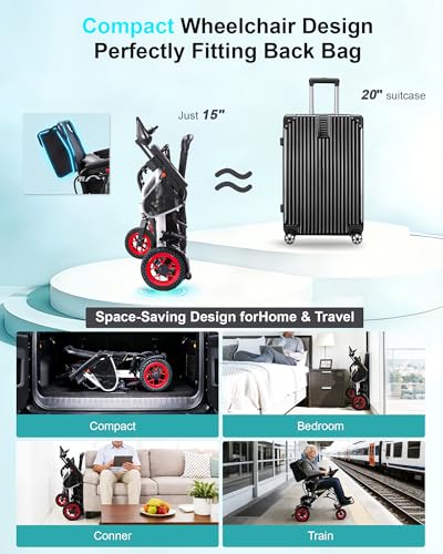 Image of Lightweight Electric Wheelchair Foldable - 32lbs Folding Power Chair for Adults with Adjustable Footplate & Lumbar Support, 15 Miles 400W Motor, Removable Battery, Airline Approved - Silver