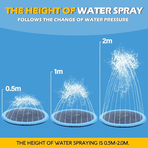 CHAWONER Hundepool Splash Pad, 100 cm, Anti-Rutsch-Hunde-Sprinkle Splash Pool, Faltbares aufblasbares Welpenspritz-Sprinkler-Pad, Outdoor-Hunde-Sprinkler-Spielmatte für Sommer, Garten, Strand