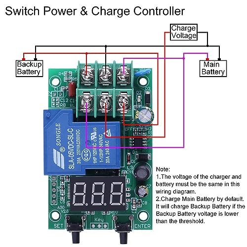Module de surveillance tension résolvant les décharges de batterie CC 0-99.9V