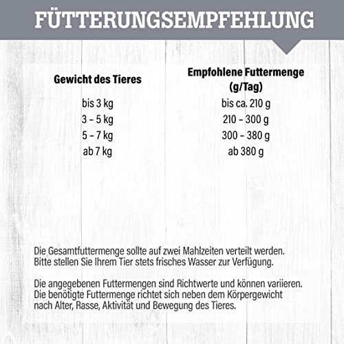 daily choice - 12 x 400 g (Dose) - Nassfutter für Katzen - getreidefrei - Fleischmenü mit Huhn - Hoher Fleischanteil (70%) Pures Fleisch und Innereien