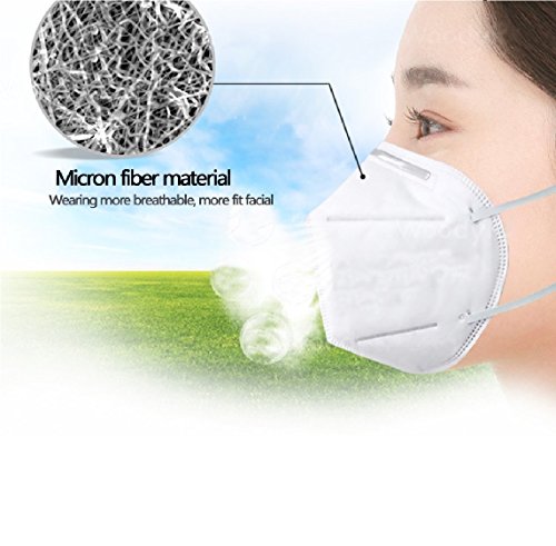 Image of VRITRAZ Print Reusable Washable PM 2.5 Anti Pollution Activated Carbon Dust Face Mask with Breathing Valve