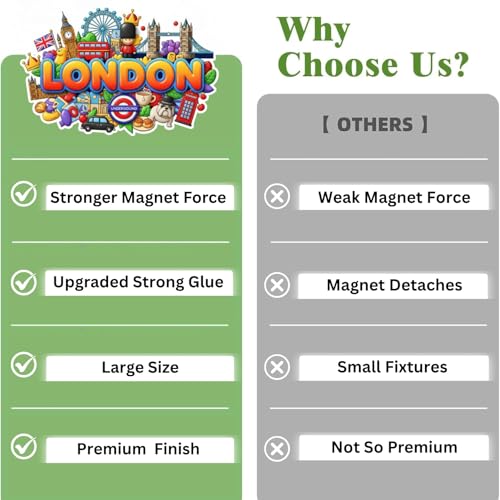 Image of Souvenir Fridge Magnet | 4x3 Inch Collectible Travel Decor | Strong & Durable Refrigerator Magnet with Iconic Landmarks for Travelers (London)