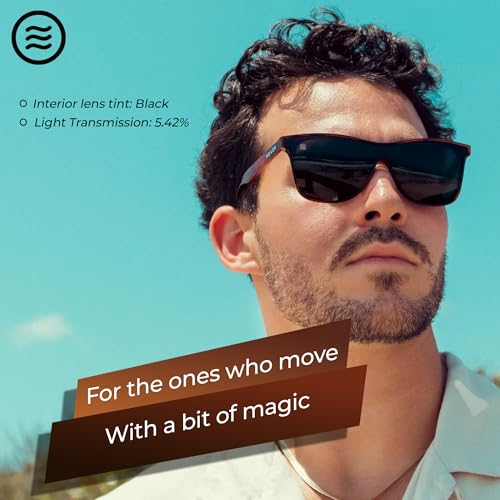 NEVEN Thestral Men’s Polarized Sunglasses - Sleek, Comfortable Wrap Around Glasses - UV Protection Sunglasses for All Day Use2