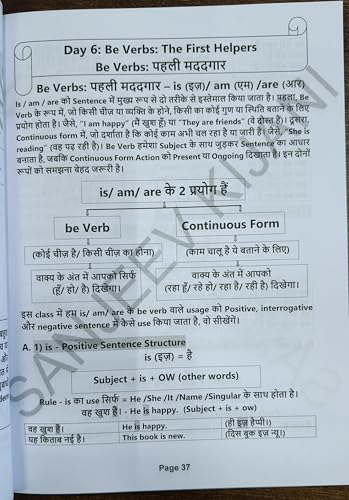 Image of Spoken English Book in Hindi for Beginners | 45 Days English Speaking Course | Spoken English Brahmastra Trick | English Sentences, Vocabulary & ... Kijani & Preeti Mam | Sanreeti Academy