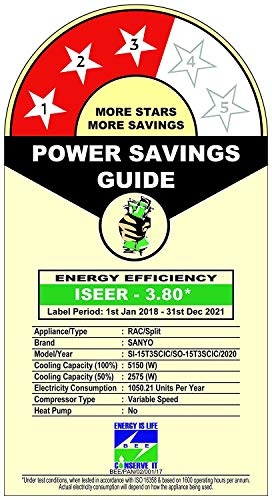 Image of Sanyo 1.5 Ton 3 Star Dual Inverter Split AC (Copper, PM 2.5 Filter, SI /SO-15T3SCIC White)