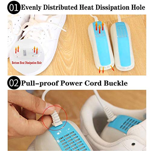 Desodorante y Secador de Calzado con Calefactor PTC miniatura 5