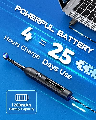 Teetheory GEHP199A Rotating Electric Toothbrush thumb #5