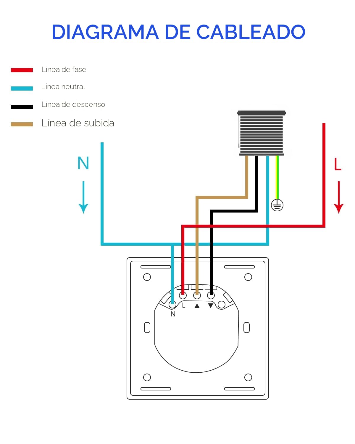 Juego de interruptores inteligentes para persianas, 80x80 mm, control inalámbrico, temporizador compatible con Alexa y Google Home, cable neutro requerido