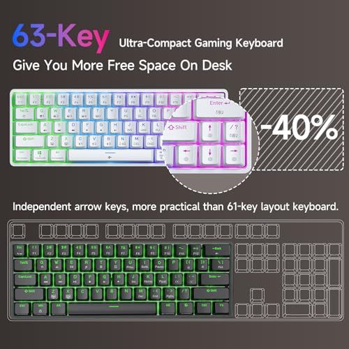 Dierya DK63 Clavier Gamer sans Fil 60%,Clavier Gaming Mecanique avec Bluetooth/2.4Ghz/USB-C,63 Touches Anti-Ghosting Interrupteur Rouge avec Mac OS/Windows PC Tablette,QWERTY,Blanc