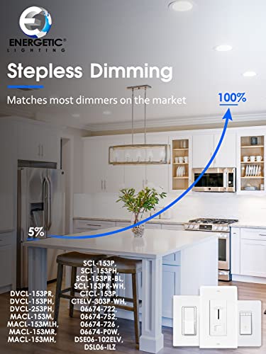 12 Pack 6 Inch 3Cct Ultra-Thin Led Recessed Ceiling Light With Junction Box, 3000K/4000K/5000K Selectable, 12W 110W Eqv, Dimmable 1100Lm High Brightness Led Downlight - Etl Certified #TOP4