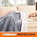 greenoak Heated Blanket Electric Throw 50