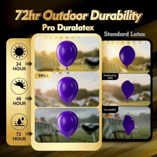 Image of Pro Duralatex Dark Purple Extra-Thick Balloons 100 Pack 12 inch | Purple Balloons for Long-Lasting Professional Party Decorations, Large Wedding Graduation Halloween Birthday