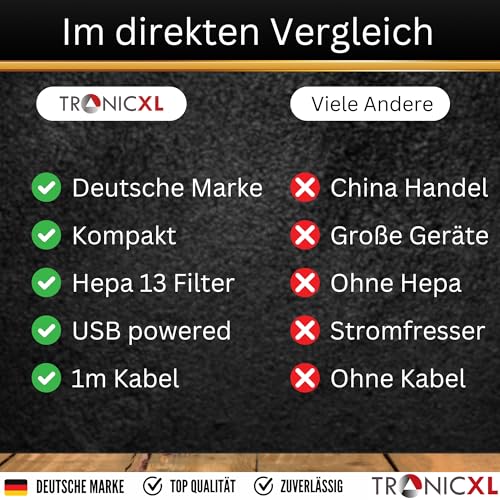 4-Zoll-Luftkohlefilter, Aluminiumgehäuse-Aktivkohle-Luftfilter mit Schwarzer Beutel-Smellines-Steuerung für Inline-Kanalventilator, Indoor-Hydrokultur, Gewächshaus, Growzelt 12,2 X 6,9 Zoll 7 4-Zoll-Luftkohlefilter, Aluminiumgehäuse-Aktivkohle-Luftfilter mit Schwarzer Beutel-Smellines-Steuerung für Inline-Kanalventilator, Indoor-Hydrokultur, Gewächshaus, Growzelt 12,2 X 6,9 Zoll – Bild 7