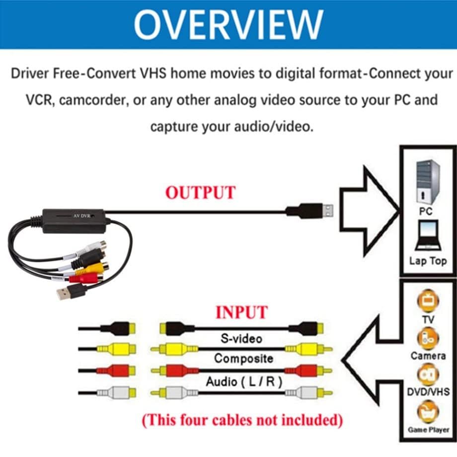 Image of VHS to Digital Converter USB 2.0 Video Converter Audio Capture Card VHS VCR HDTV to Digital Converter Support Win 7 /8 /10