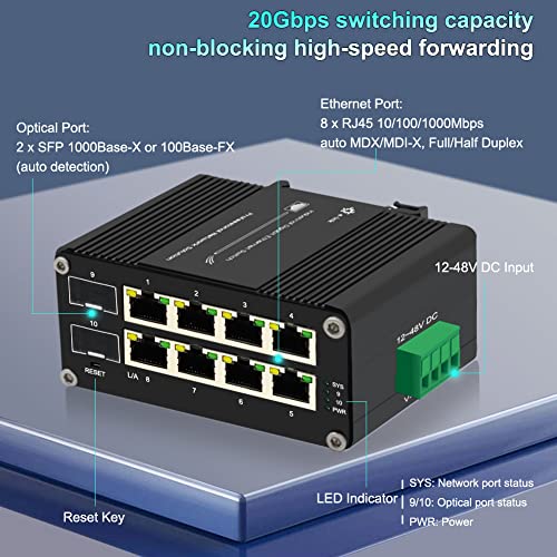 Dual Zone fiber network switch Bundle product image
