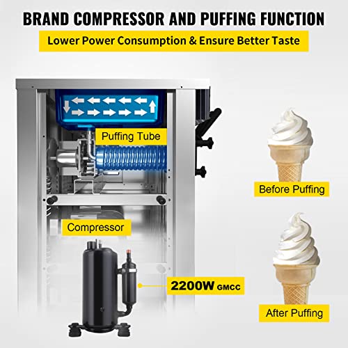 VEVOR Speiseeisbereiter Stehende Kommerzielle Softeismaschine Eismaschine Ice Cream maker 220V Edelstahl Maschine mit Eikegel – Bild 5