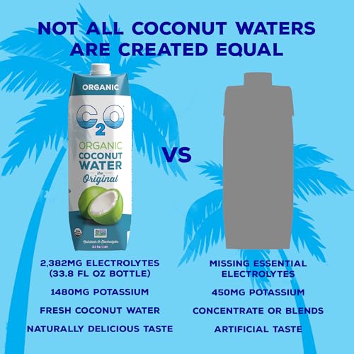 Image of C2O - Organic Coconut Water, The Original Flavor (6 Pack) - Made with Fresh Coconut Water - Plant Based, Non GMO - Natural Hydration, Essential Electrolytes, & Potassium - 6 Tetra Packs, 33.8 FL OZ