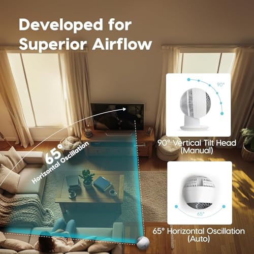 Image of IRIS USA WOOZOO Air Circulator Fan with Remote, Oscillating, 5 Speeds, 82ft Max Air Distance, 90 Adjustable Tilt, 30db Quiet Motor, Small Fan for Bedroom, Office, Dorm, White