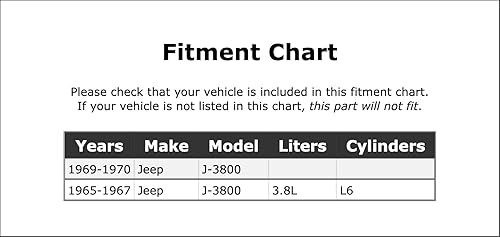 Miniatura 2 de Cojinete del alternador del extremo del conmutador compatible con Jeep J-3800 3.8L L6 1965 1966 1967 1969 1970 PC-453567