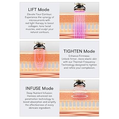 INIA 3-in-1 Skin Tightening Device True Beauty Glow Facial Massager Red Light Therapy for Face and Neck