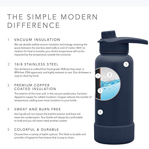 Best water bottle to keep drinks cold Outdoor Wilds