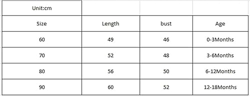 Miniatura 7 de Bagilaanoe Traje de Halloween para bebé, niño, niña, ropa de calabaza, manga larga, mameluco de una pieza, pantalones