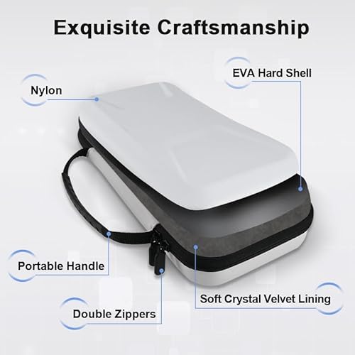 image for Kabinka Case for Playstation Portal holds Console,Headset and Charger 