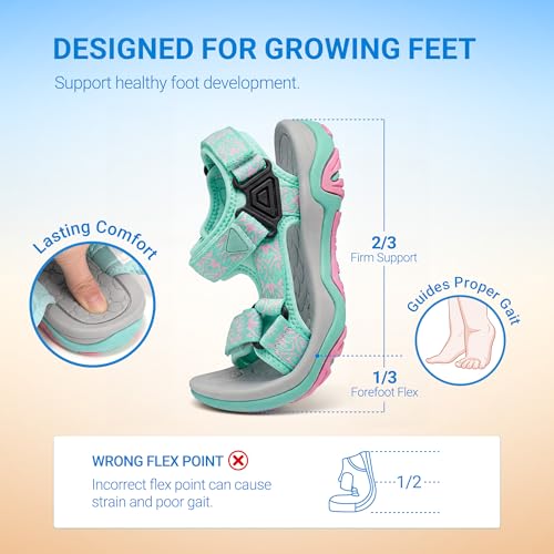 Image of DREAM PAIRS Boys Girls Sandals Kids Adventurous Light-Weight Adjustable Straps Summer Water Shoes (Toddler /Little Kid /Big Kid)